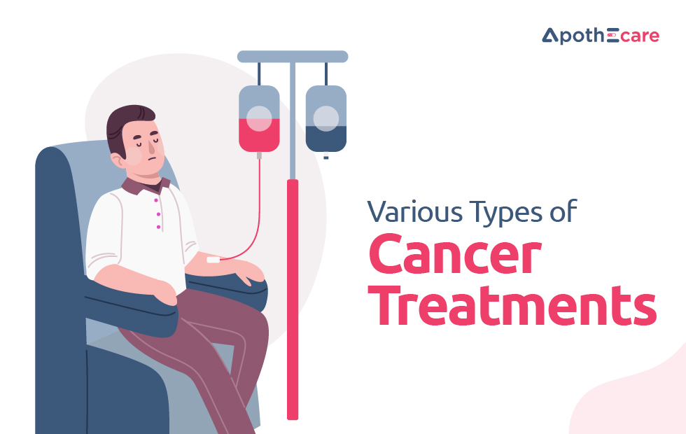 Various types of Cancer Treatments