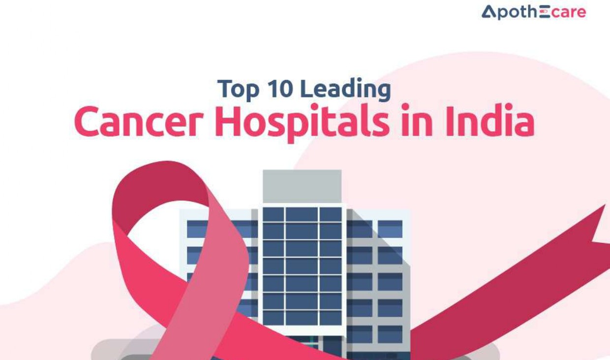 Top 10 Leading Cancer Hospitals in India Blog